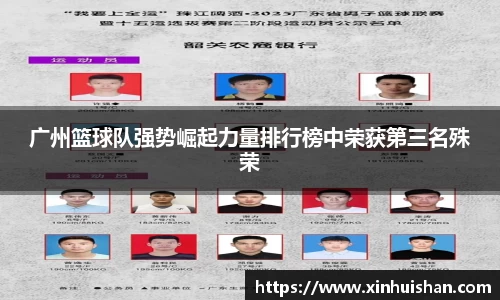 广州篮球队强势崛起力量排行榜中荣获第三名殊荣